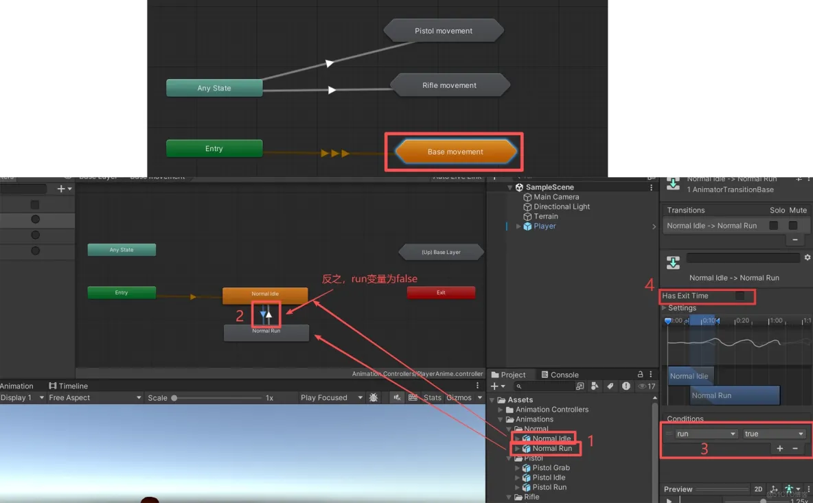 【Unity3D實例-功能-切換武器】切換武器（一）動畫配置_unity3d_07
