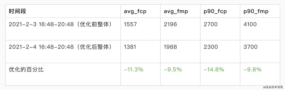 截屏2021-05-21 下午7.24.17.png