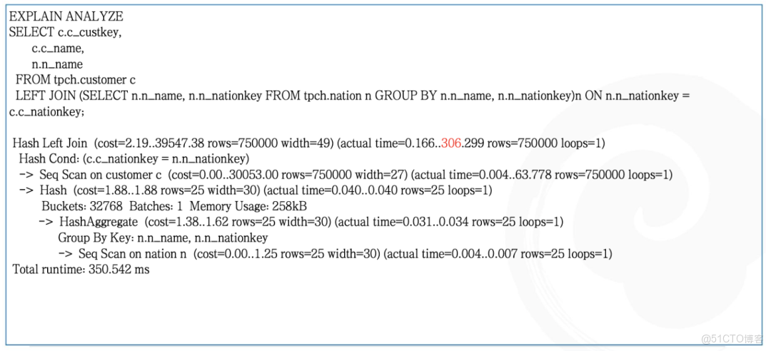 技術精講丨從 Oracle 出發，洞察跨庫遷移中的查詢優化與改寫_執行計劃_09