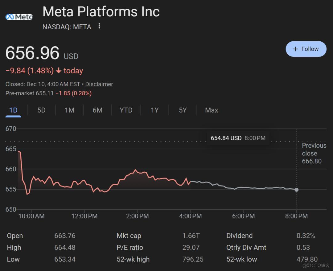SpaceX瞄準2026年上市，1.5萬億美元估值或創史上最大IPO！_商業