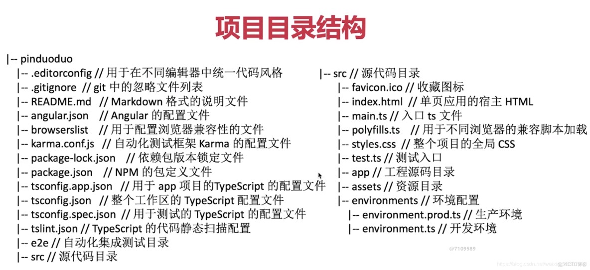 angular 安裝 國內鏡像_angular_02