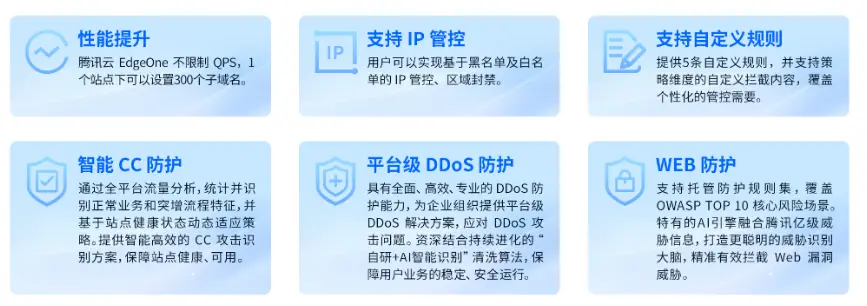 在這裏插入圖片描述