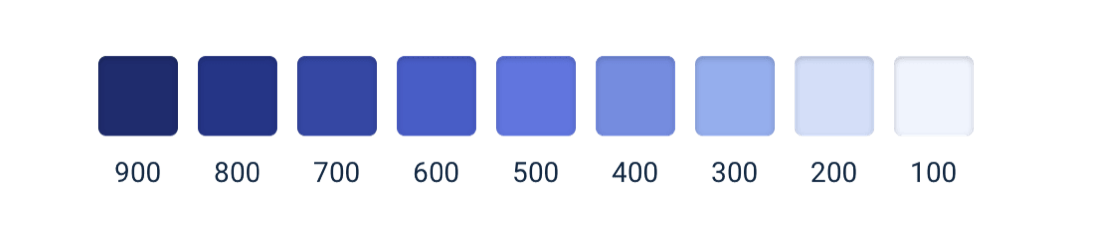 An example of a shading palette based on the color Very Pery, which is the color of the year 2022 by Pantone