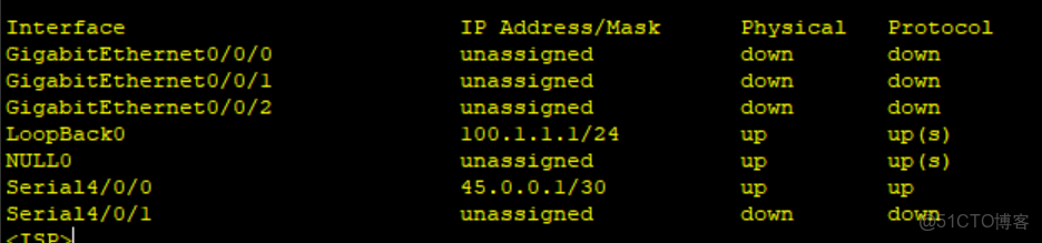 HCIP———OSPF綜合大實驗_#網絡_06