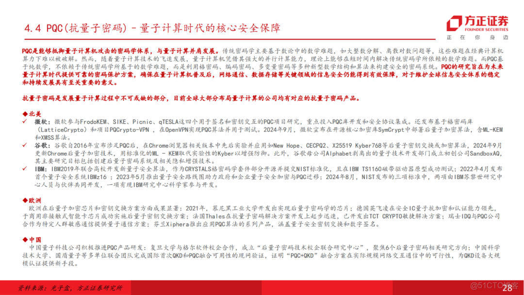 十五五展望未來產業七行業投資策略_html_27