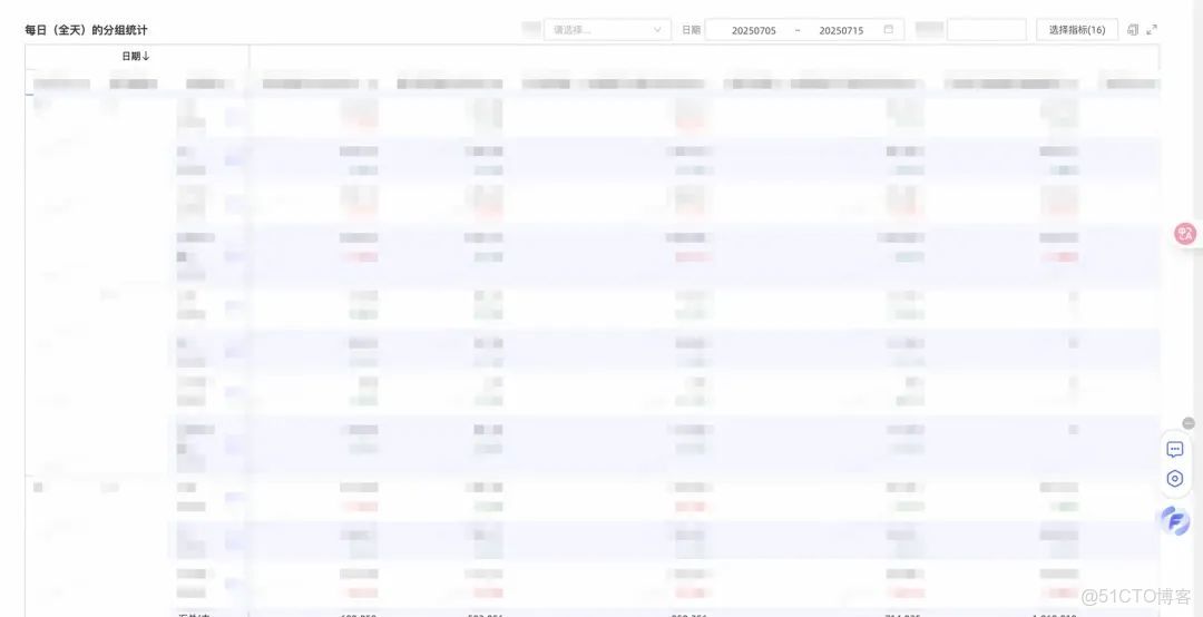 【AI大模型應用場景】AI Agent與工程系統融合實踐：兩大業務場景落地全解析！_#大模型學習