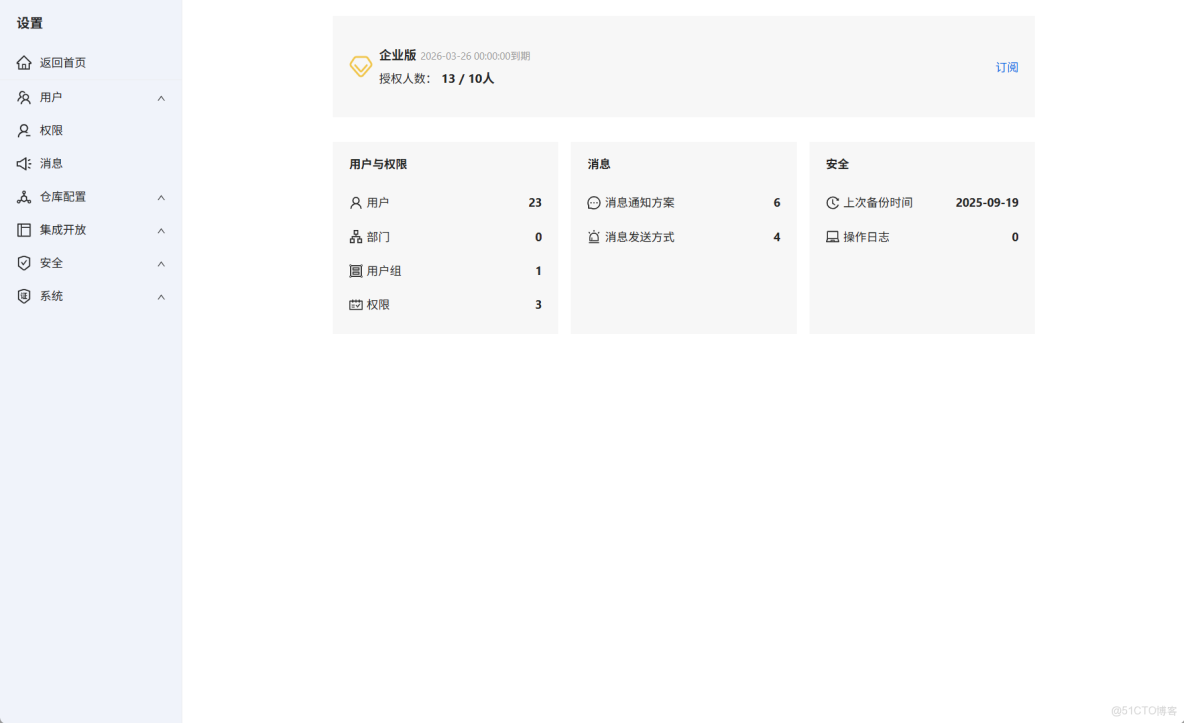 opensource - 雜感 - 基於開源產品的技術選型 - 個人文章_UI_13