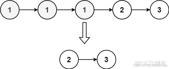 Leetcode 82. 刪除排序鏈表中的重複元素 II_#矩陣_02
