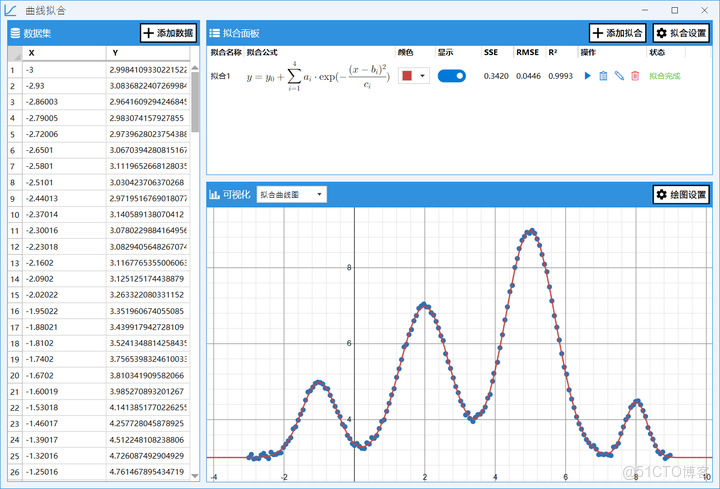 MATLAB曲線曲面擬合——Curve Fitting Toolbox_初值_19
