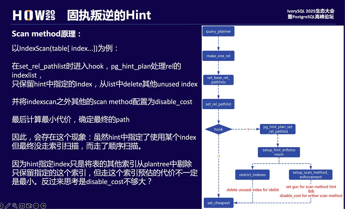 在這裏插入圖片描述