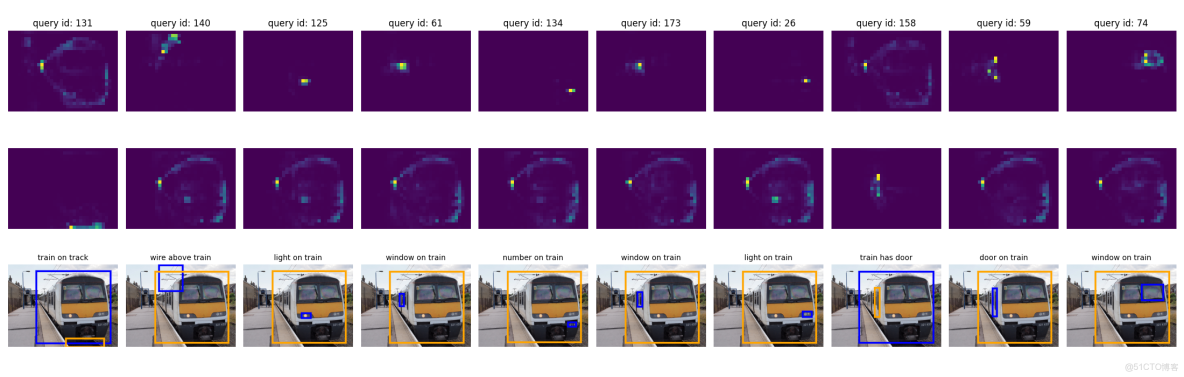 ASP.Net之筆記11-05（Repeater 分頁）_#人工智能_38