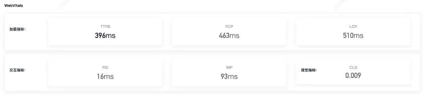 在這裏插入圖片描述