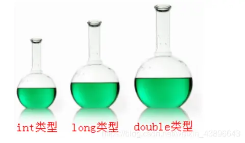 在這裏插入圖片描述