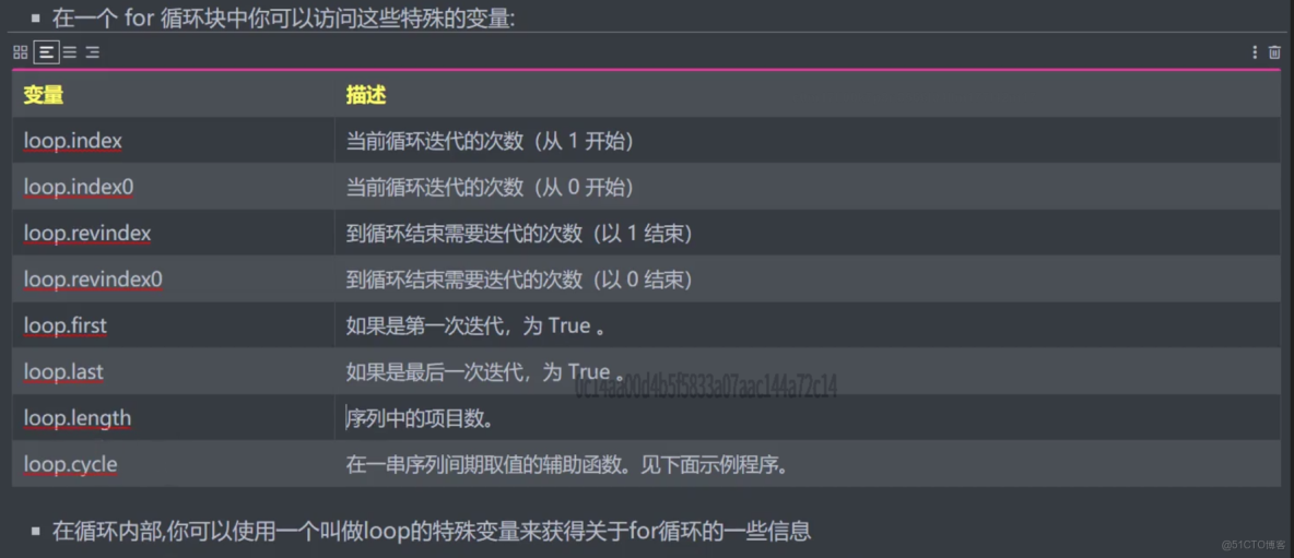Flask介紹_局部變量_06