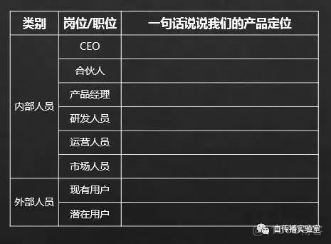 信創虛擬化平台有哪些_功能塊_10