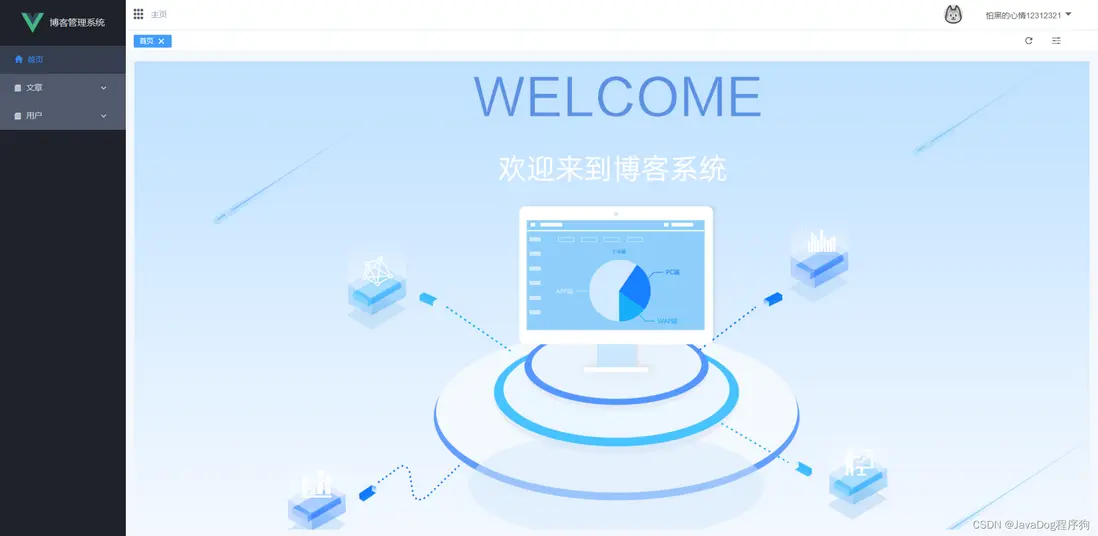 在這裏插入圖片描述