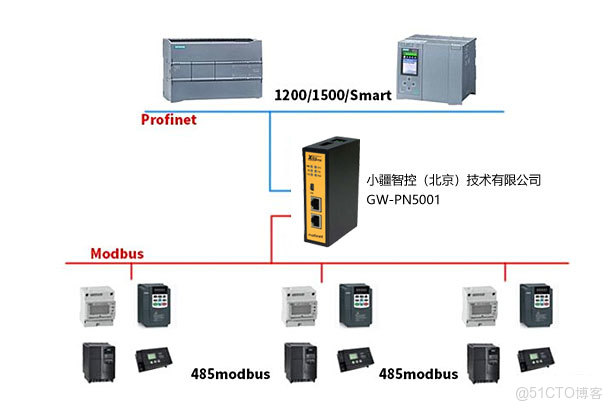 primefaces 上傳文件_上位機_02