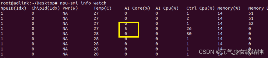 網心雲Docker ip經常變_AI推理卡_69