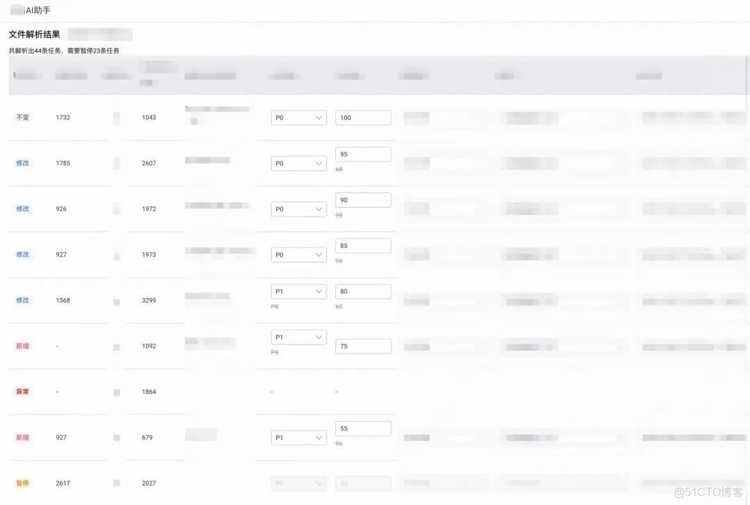 【AI大模型應用場景】AI Agent與工程系統融合實踐：兩大業務場景落地全解析！_#人工智能_47