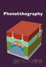 ivregress截面 截面表什麼意思_5e_123