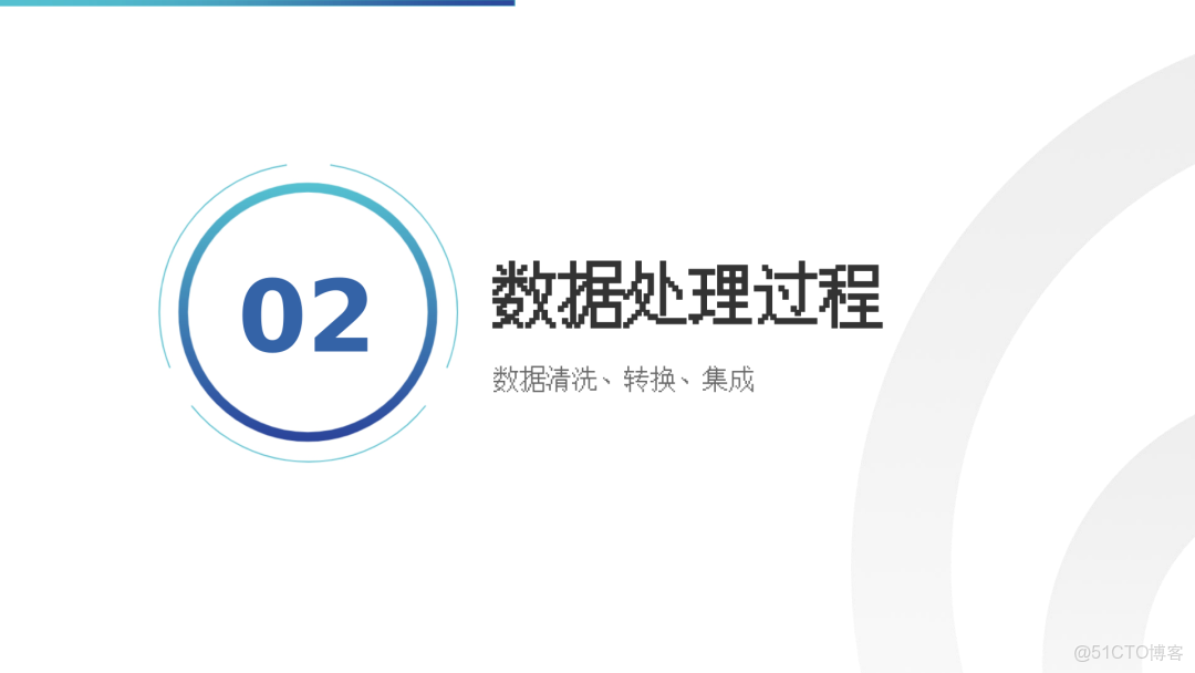 數據倉庫架構落地方案_html_05