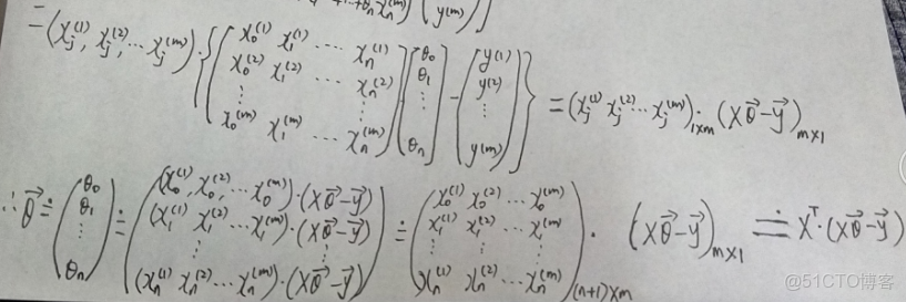 機器學習假設函數_最小值_10
