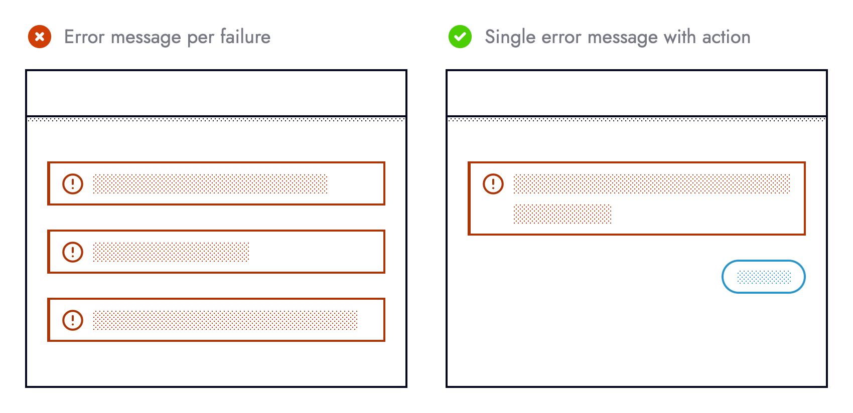 Two wireframes of different error states. The left one titled: Error message per failure, displays 3 red error notifications (1 for each failure). The right one titled: Single error message with action, shows a single error notification with a blue button below.