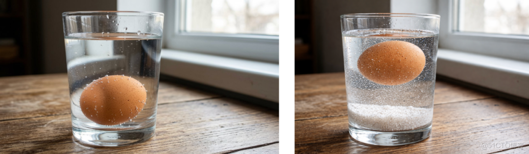 OpenAI重磅發佈GPT-Image-1.5 畫圖模型，能否登頂王位？_好用_15