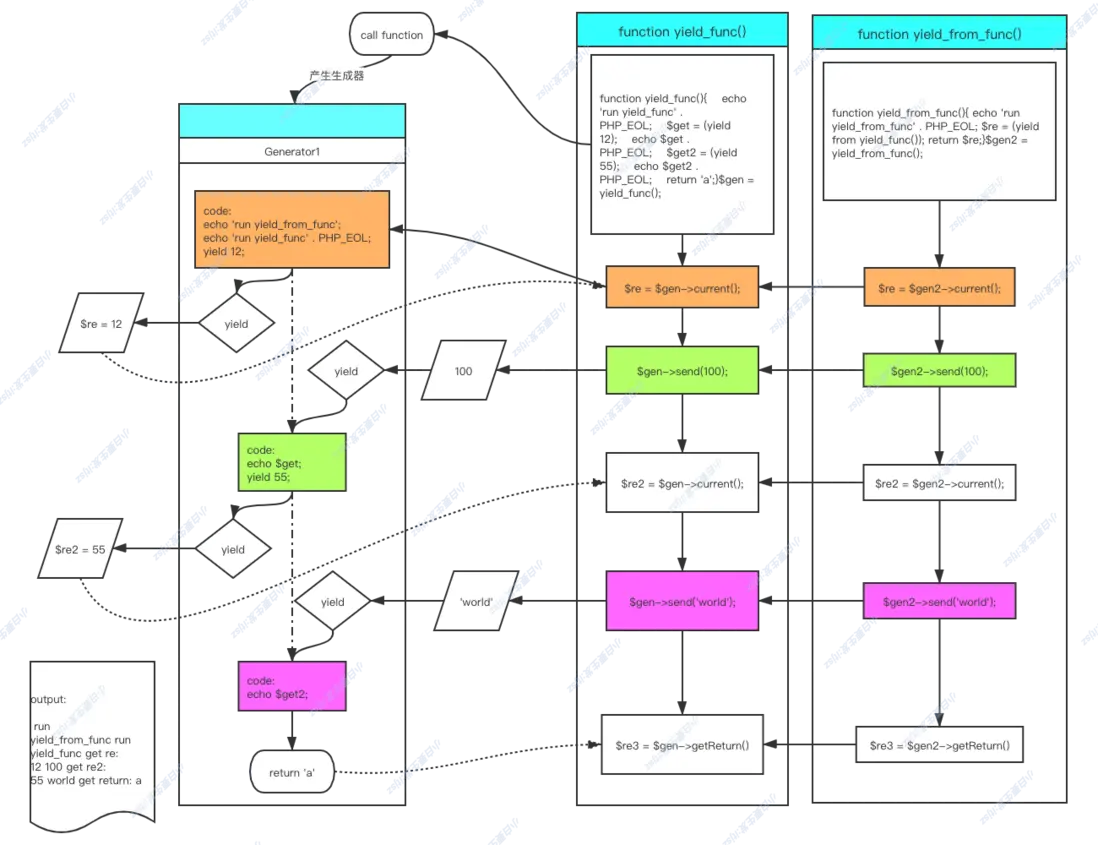gaitubao_新建項目 (1).png