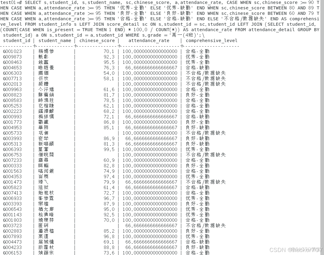 openGauss數據庫源碼解析系列文章_#分類_04