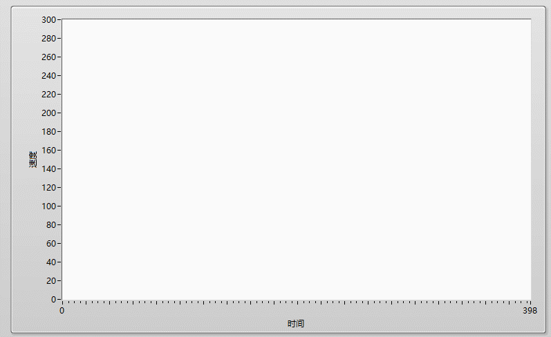 一篇圖文詳解PID調參細節，實現PID入門到精通_單片機_13