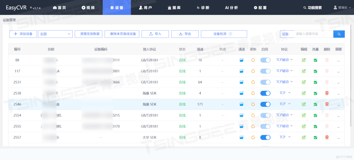 【解決方案】高速公路視頻安全管理平台EasyCVR視頻智能分析安防監控助力高速安全、實施緊急救援_視頻監控_02