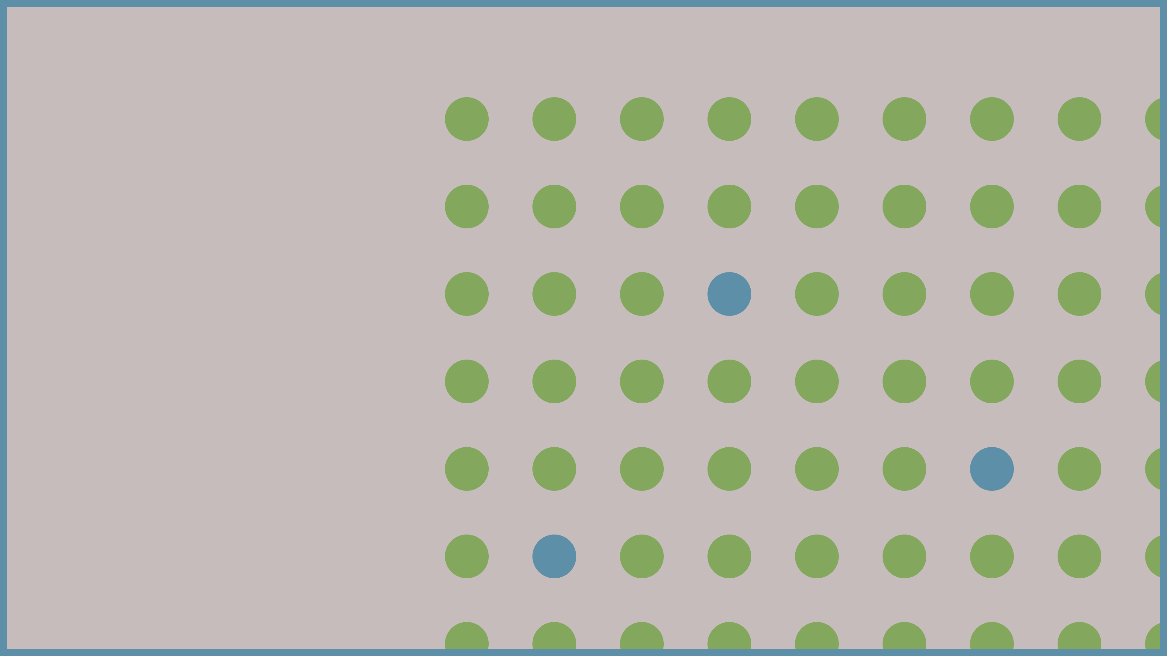 An illustration with many circles. Majority of them are green, and only three are blue.