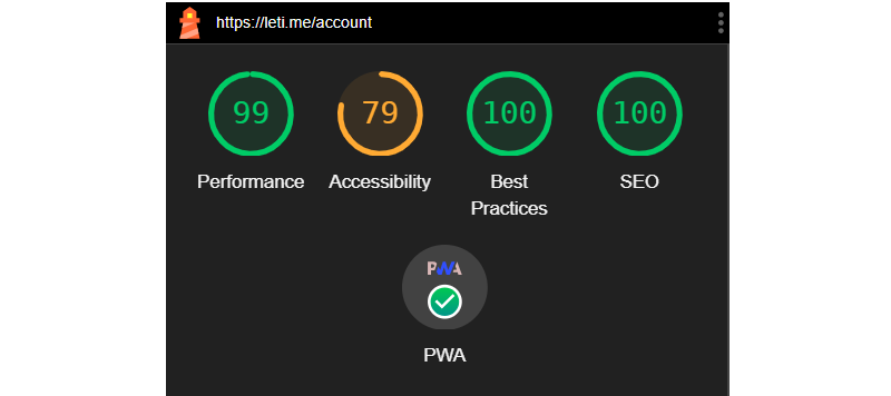 Near-perfect Lighthouse scores, 99% for performance, 79% for accessibility, 100% for best practices, and 100% for SEO.