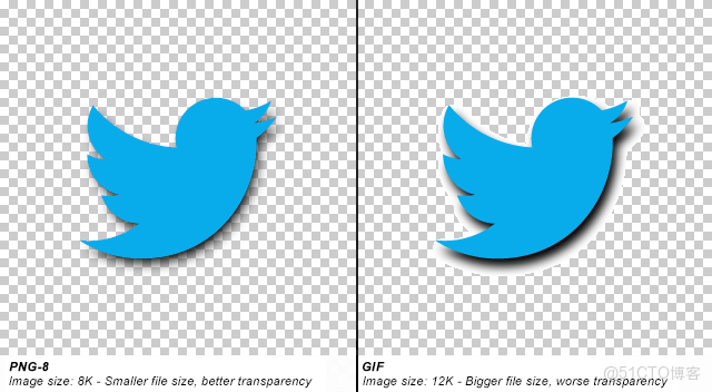 HSSFColor的索引顏色_圖片格式_04