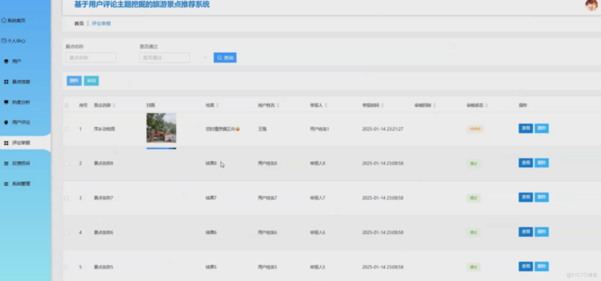基於用户評論主題挖掘的旅遊景點推薦系統-計算機畢業設計源碼+LW文檔_情感分析_02