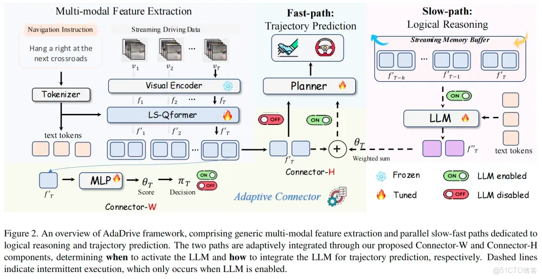 51c自動駕駛~合集40_自動駕駛_20