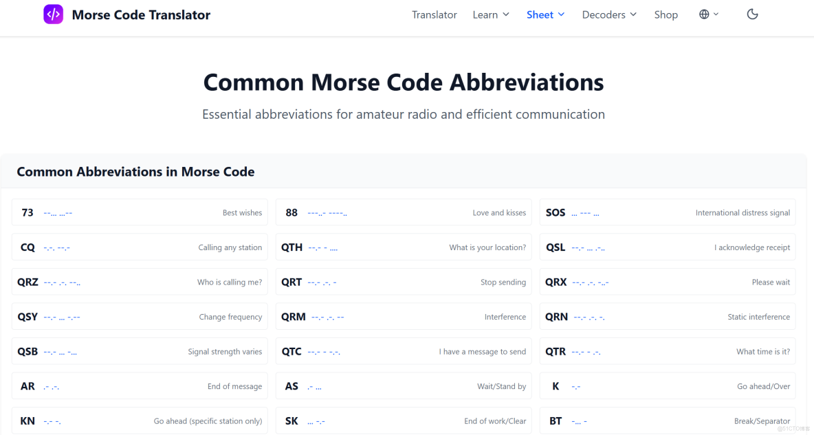 摩爾斯電碼 — 摩爾斯密碼_51CTO博客_上傳_02