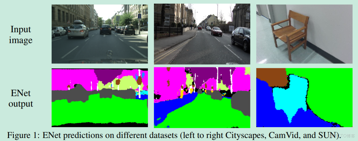 Emotiv14通道edf數據_複雜度