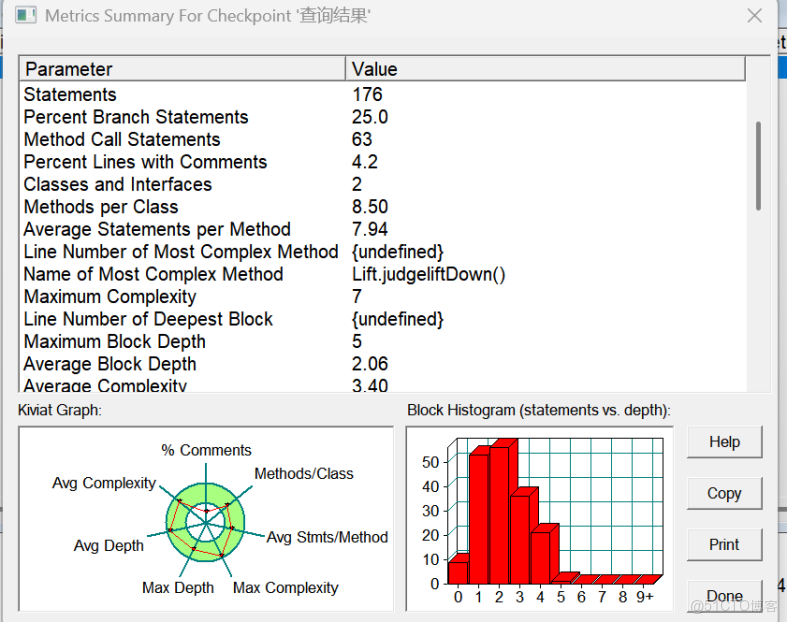 面向對象程序設計——前三次題目集總結_出隊_02