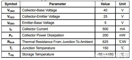 小型功率三極管S9013_s9013三極管參數_Grit_引腳_02