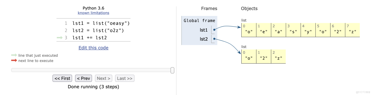oeasy教python108 列表_加法_增強賦值_加等於_extend_擴展列表 _賦值_09