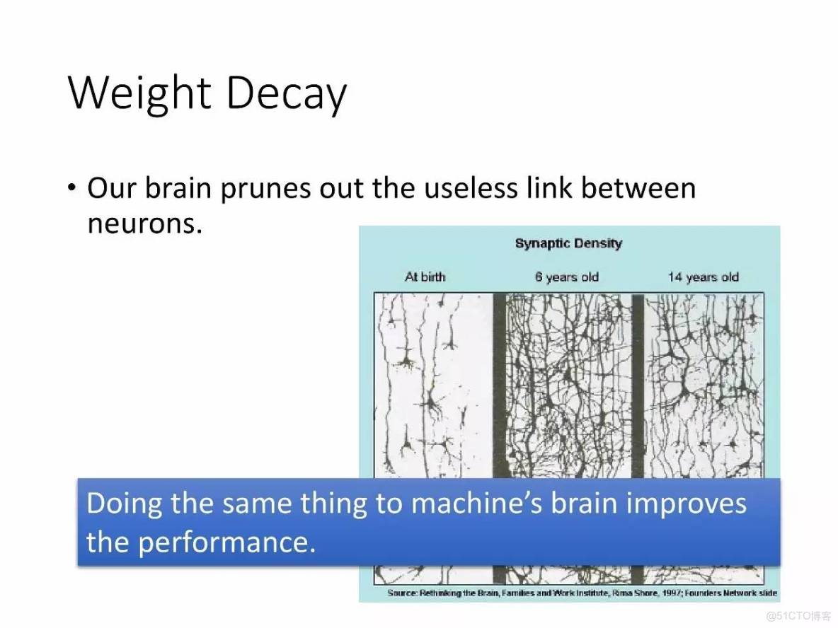 李宏毅深度學習教程 pdf_李宏毅深度學習教程 pdf_108