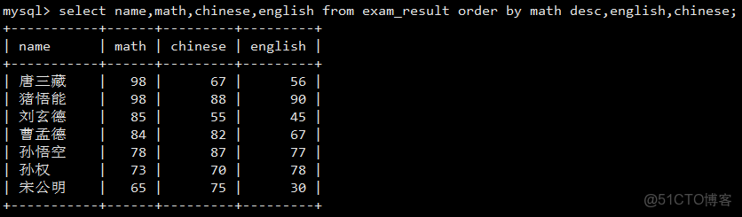 mysql基礎查詢_升序_25