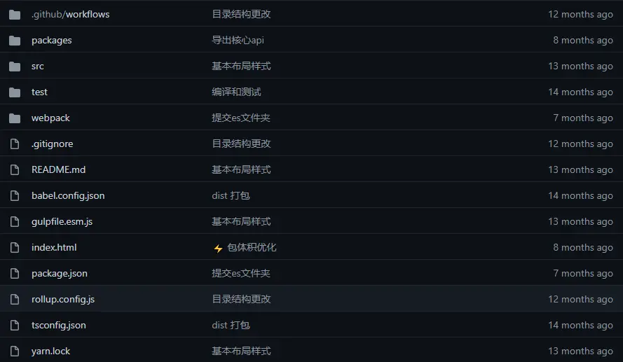 tui項目源碼的目錄結構