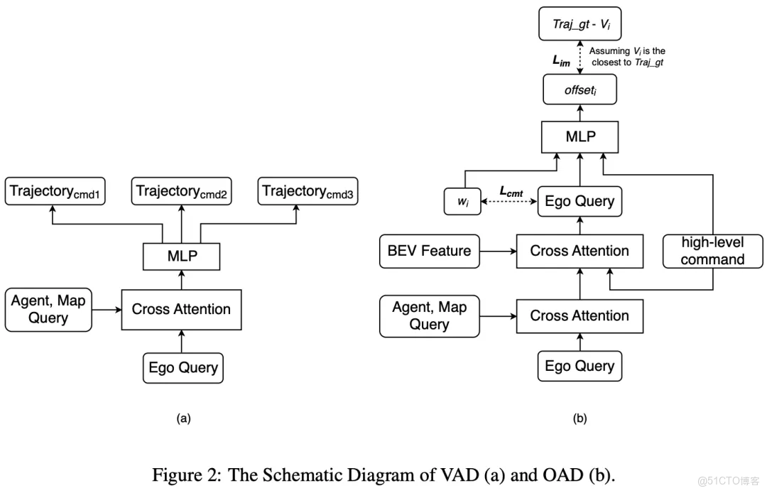 51c自動駕駛~合集51_自動駕駛_02