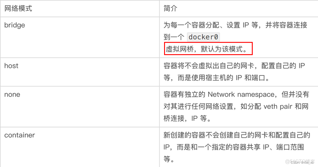 docker2021 docker2021q/embyserver_docker_13