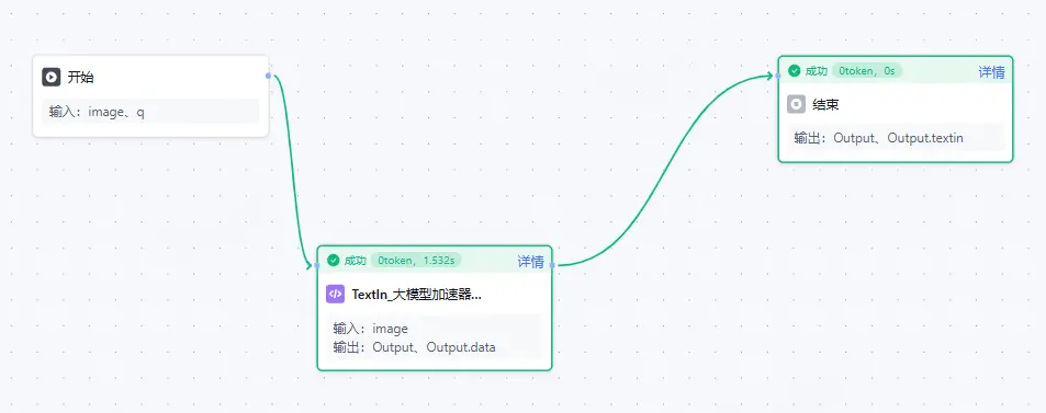 在這裏插入圖片描述