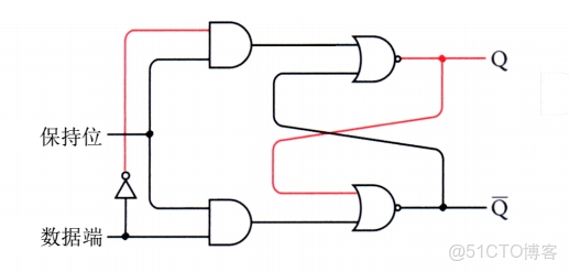 ivregress截面 截面表什麼意思_ivregress截面_20