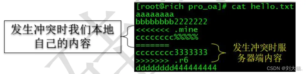 在這裏插入圖片描述